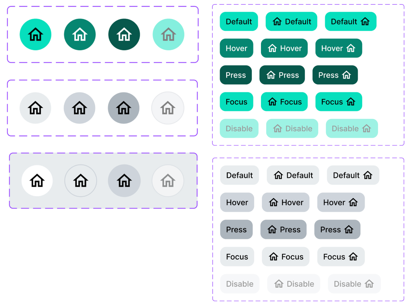 Buttons in the design system