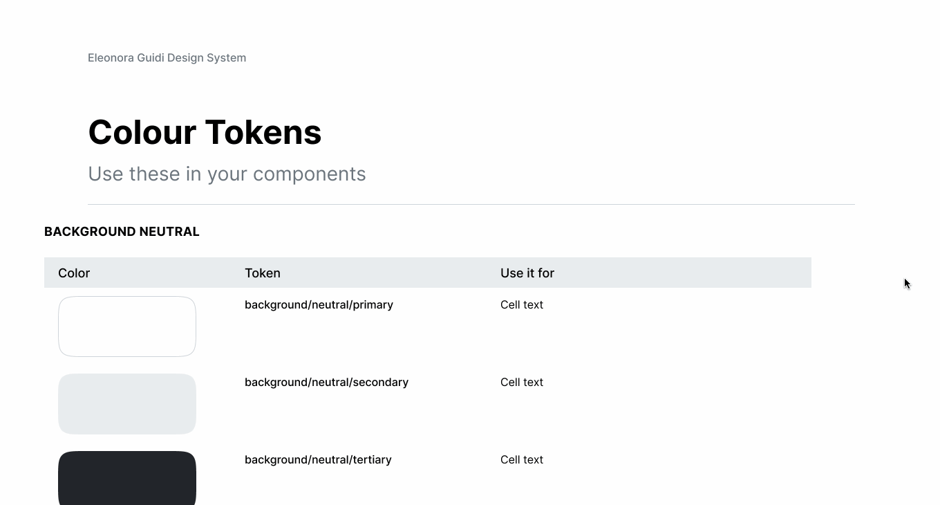 Color tokens in the design system