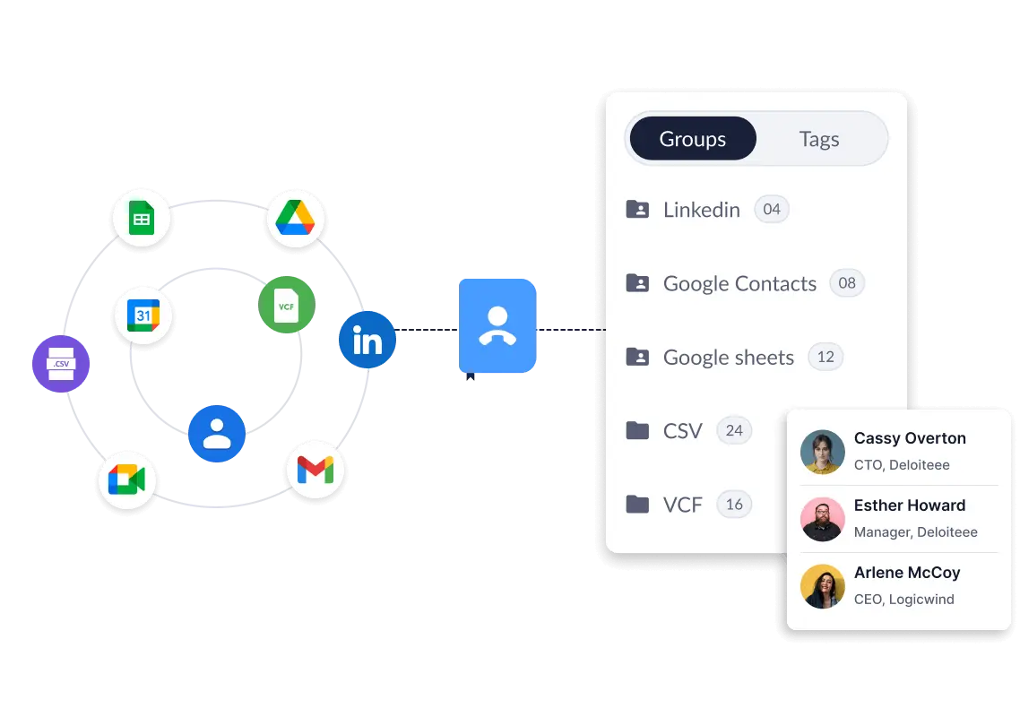 Contactbook app